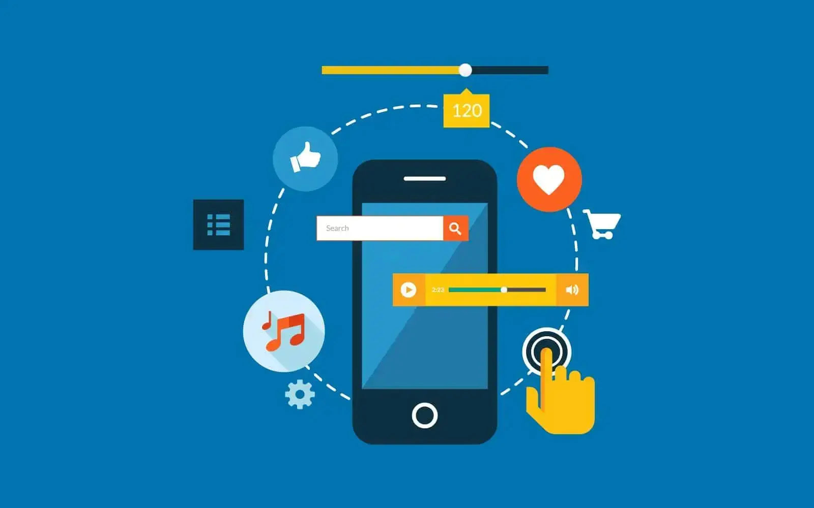 Estrategias de marketing en redes sociales 2020 - Instant Famous lo explica