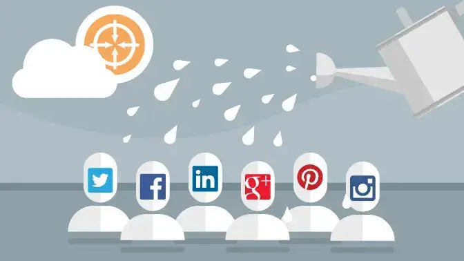 Porque Agora é o Melhor Momento para Apostar nas Redes Sociais e Aumentar os Seus Seguidores e Visualizações
