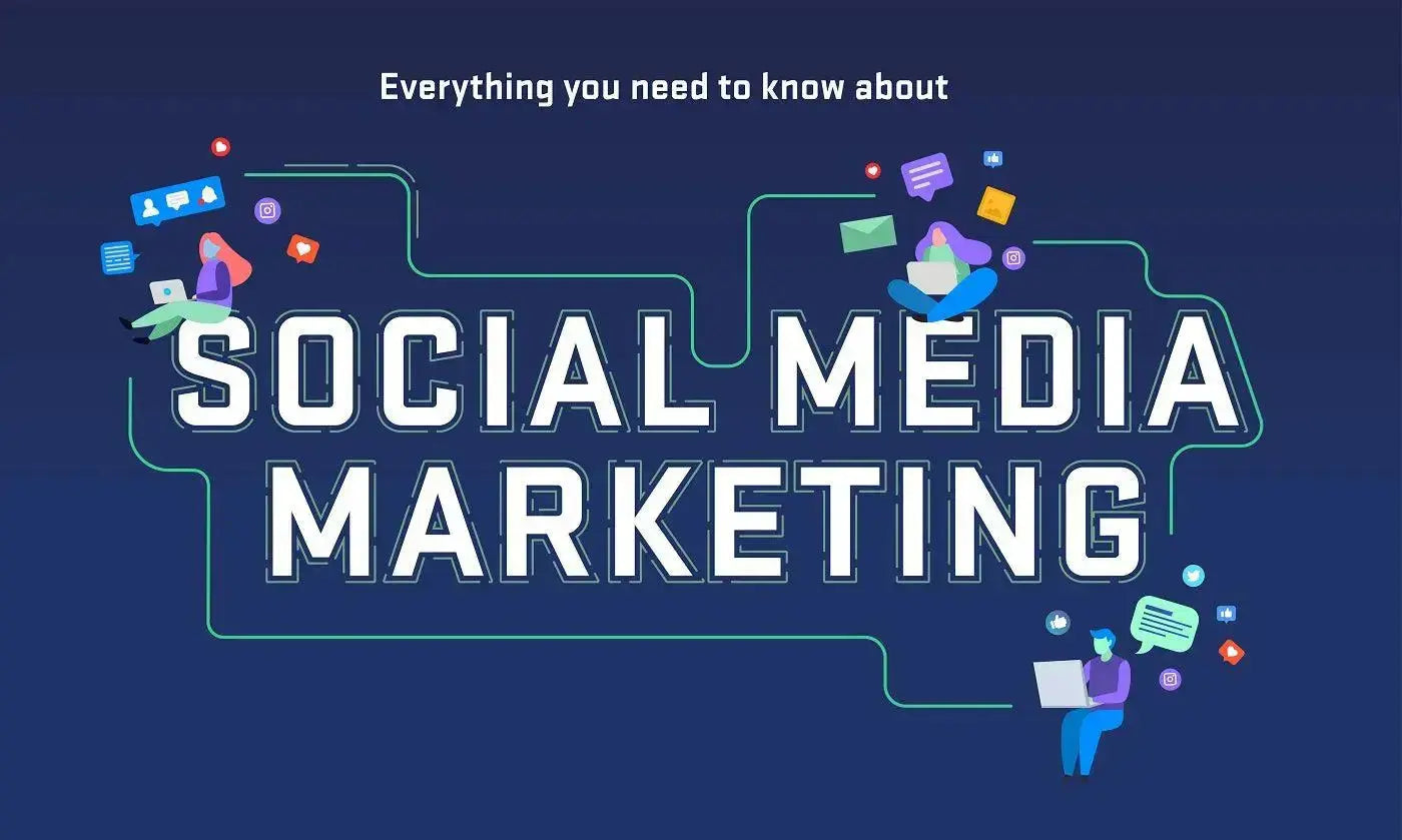 Social media marketingstrategie voor bedrijven