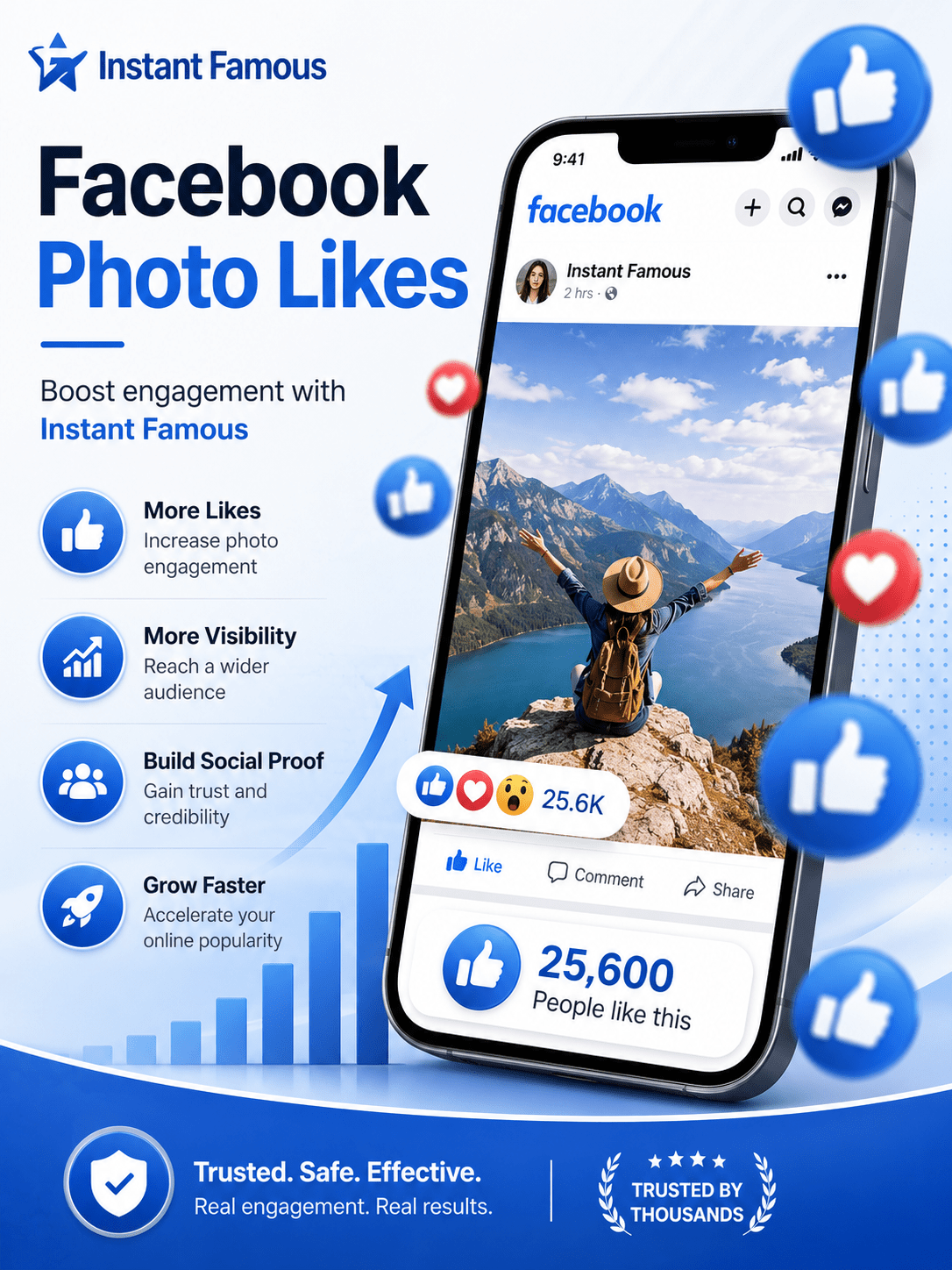 buy facebook photo likes