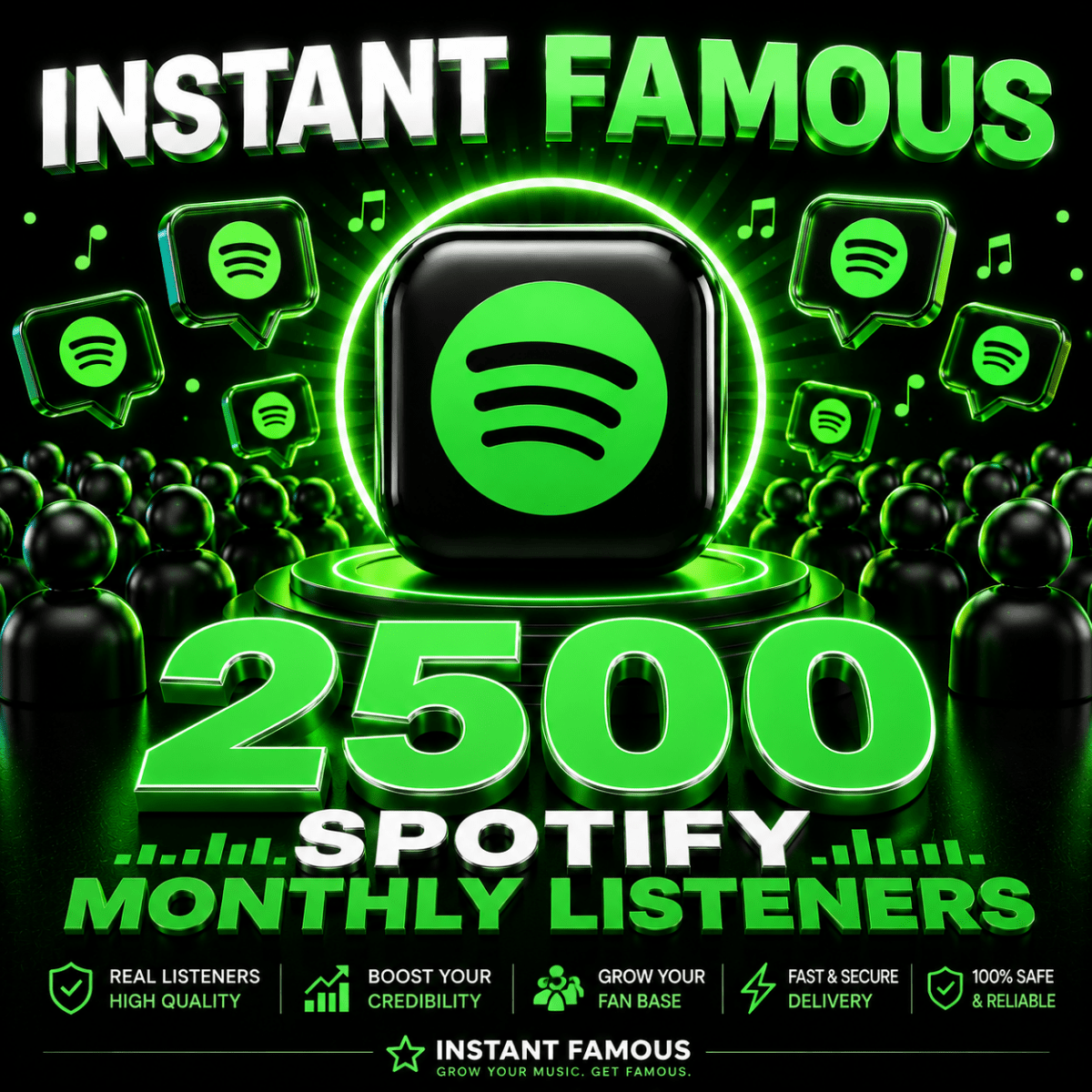 2500 Spotify Listeners