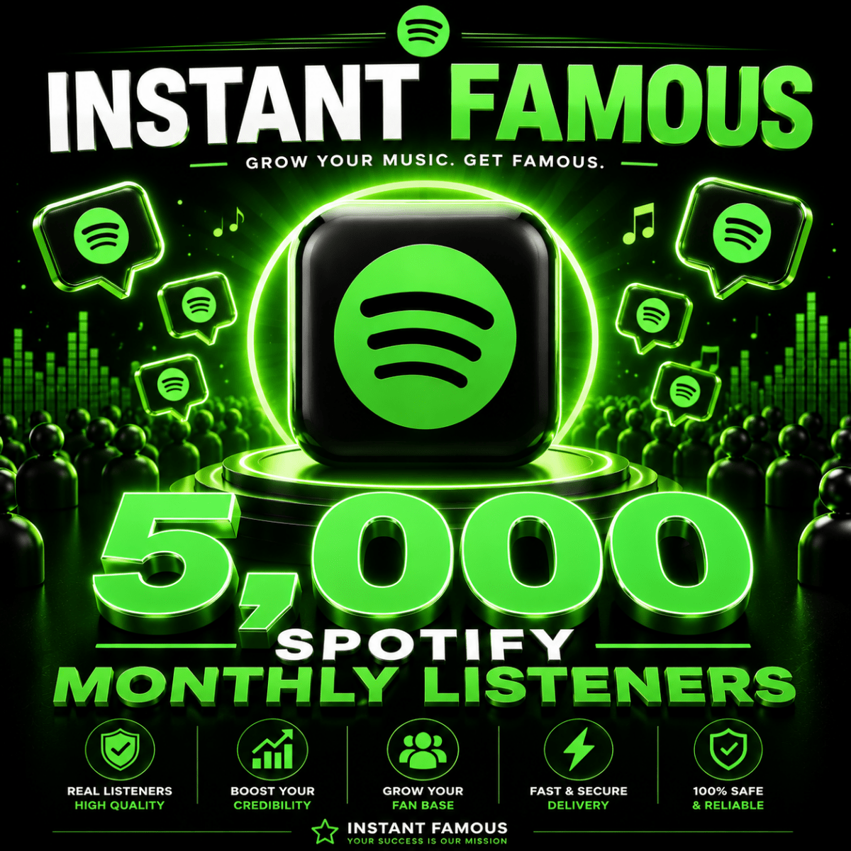 5000 Spotify Monthly Listeners