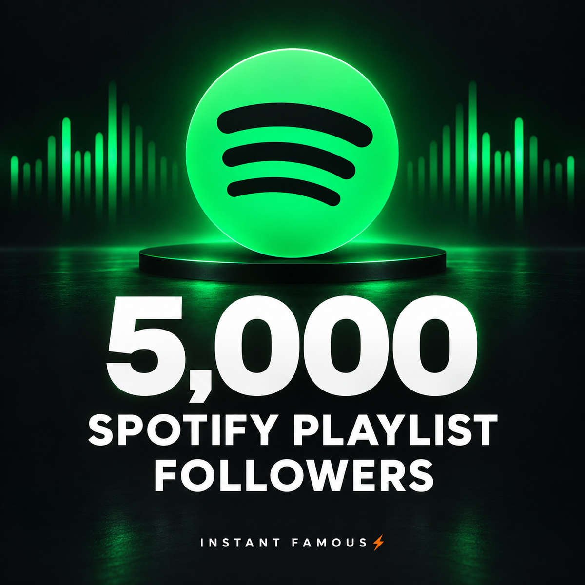5,000 Spotify playlist followers — Instant Famous