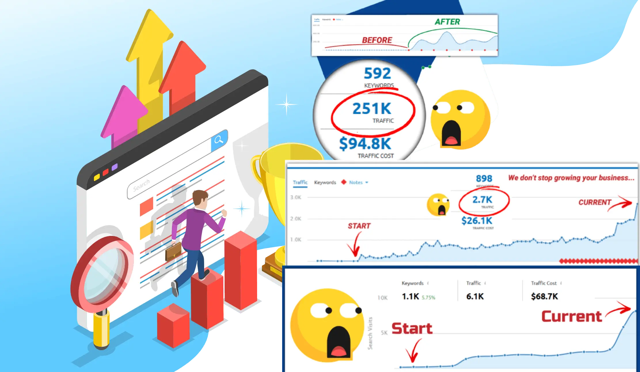 seo campaign